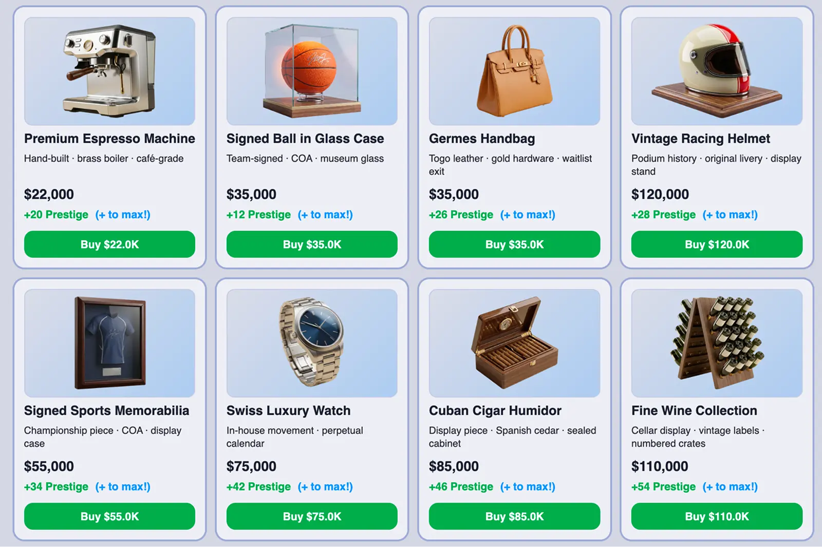Core loop — items